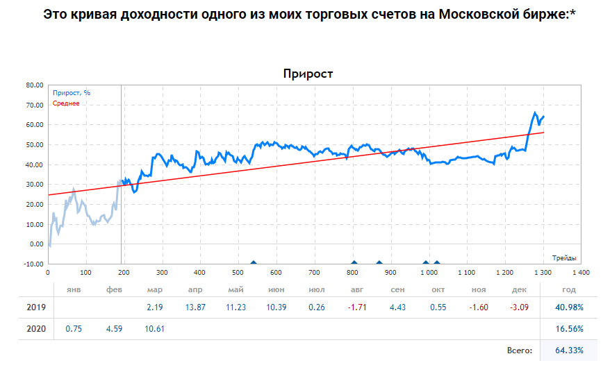 Скриншот 16-05-2020 151717.png